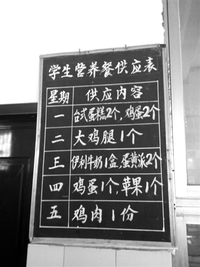调查称农村学生3块钱营养补助吃到嘴里只有2块